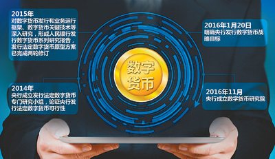bitpie钱包app官网